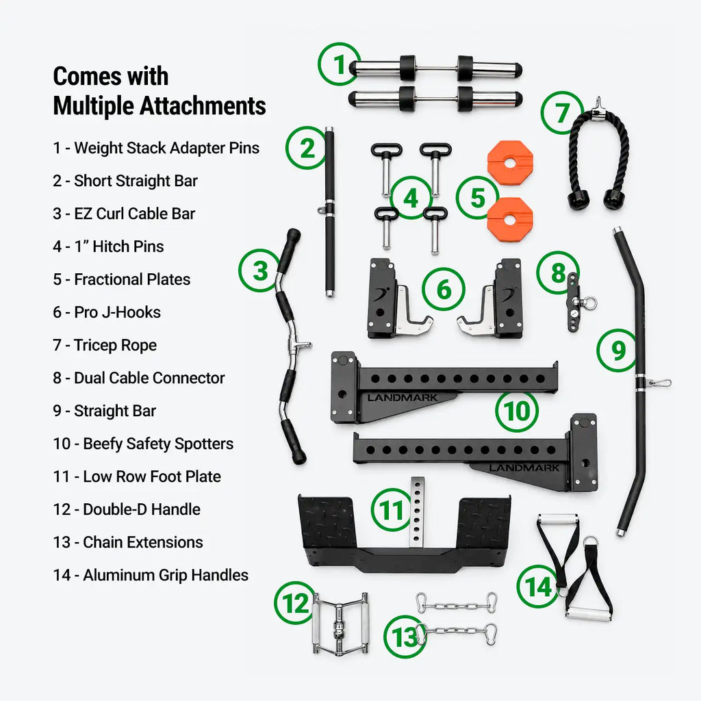 Landmark Everest All-In-One Home Gym