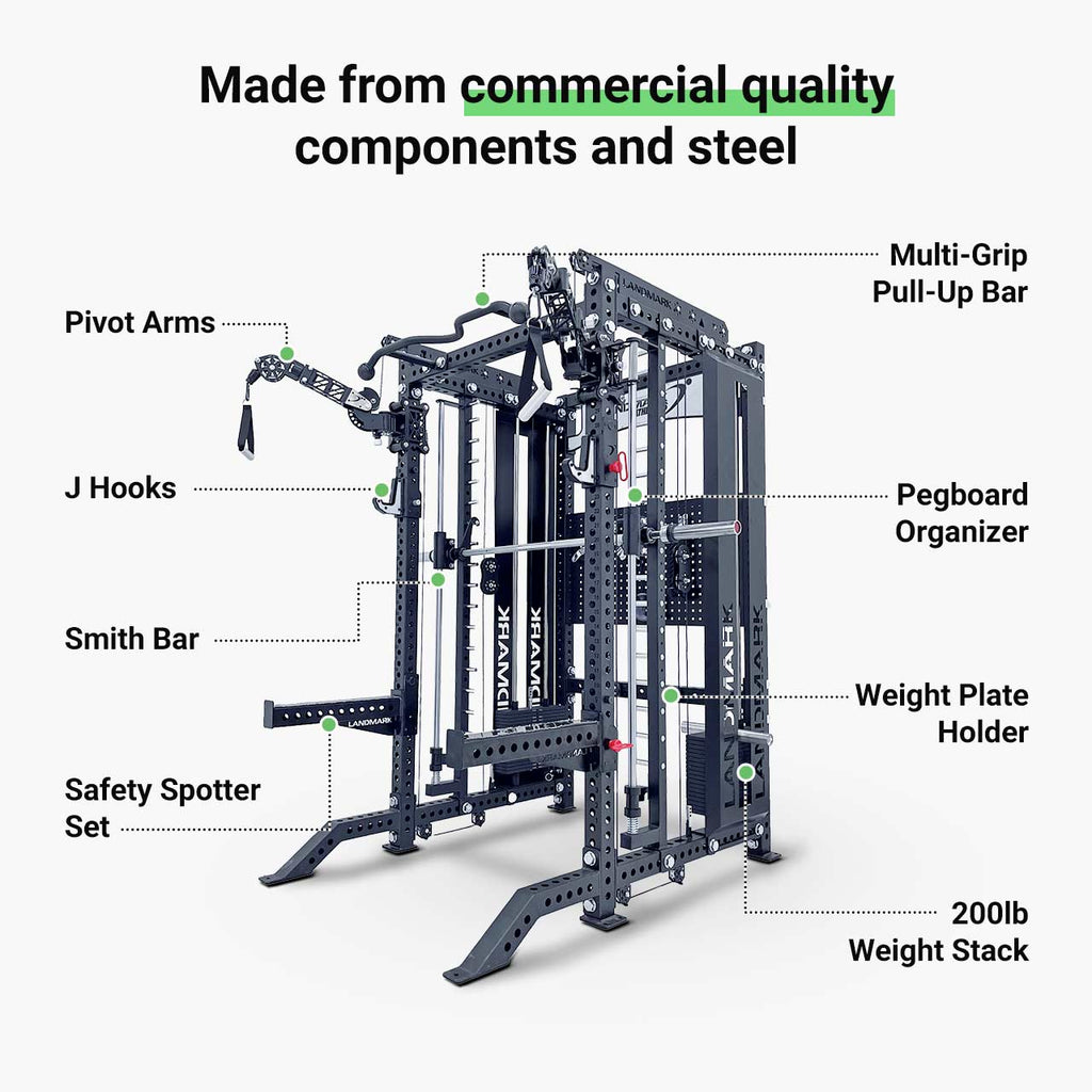 Landmark Luxor All In One Home Gym